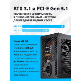 Корпус Блок питания FSP VIC-850GD ATX 850W, 80+ GOLD (POA8500101)